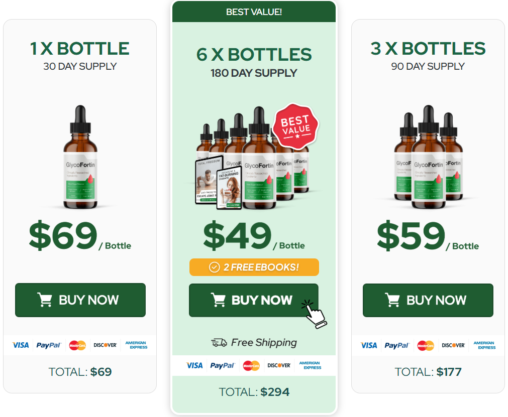 glycofortin-official-website